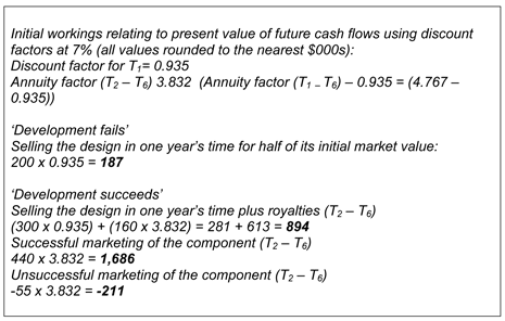 conditional-prob