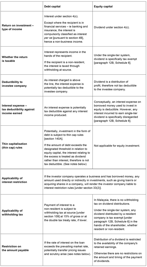 Microsoft Word - Document1