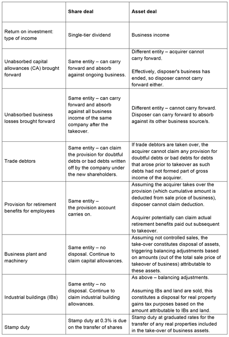 Microsoft Word - p6 mys - 2.docx