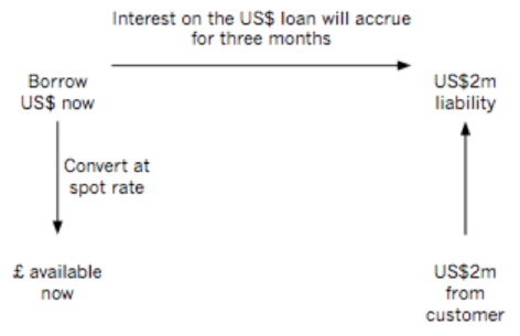 forex forex