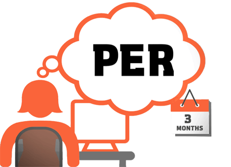 PER3 PER3