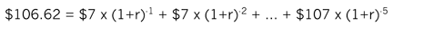 BondvaluationFig3 BondvaluationFig3