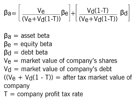 CAPPart1-Fig2