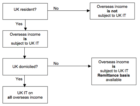 int-travellers-2 int-travellers-2