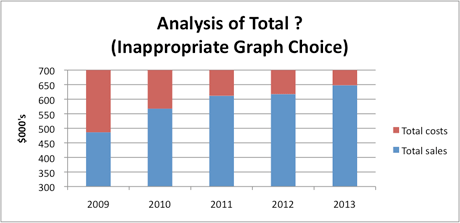 F2_FMA_MA2_MA1-chart-d F2_FMA_MA2_MA1-chart-d