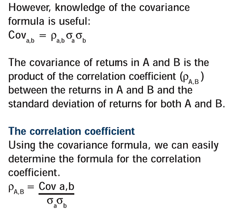 PortfoliotheoryFig12 PortfoliotheoryFig12