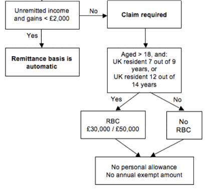 int-travellers-3b int-travellers-3b