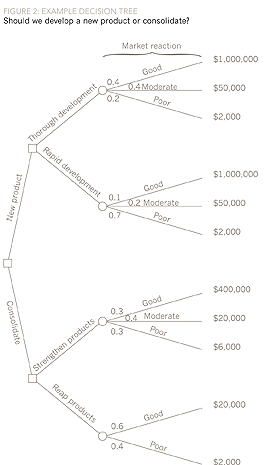 fig2