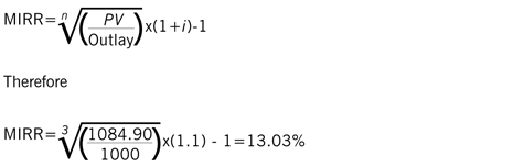 p4-modified-irr6 p4-modified-irr6