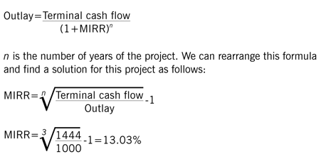 p4-modified-irr5 p4-modified-irr5