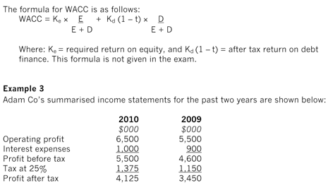 Economic-value-Fig2