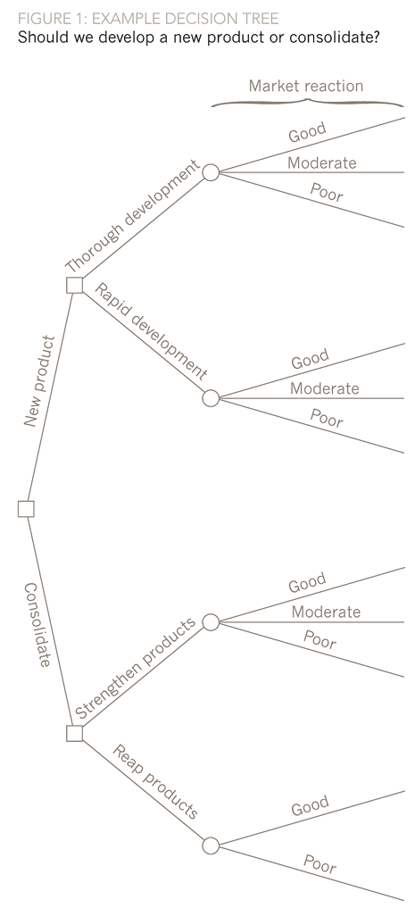 RiskUncertaintyFig6 RiskUncertaintyFig6