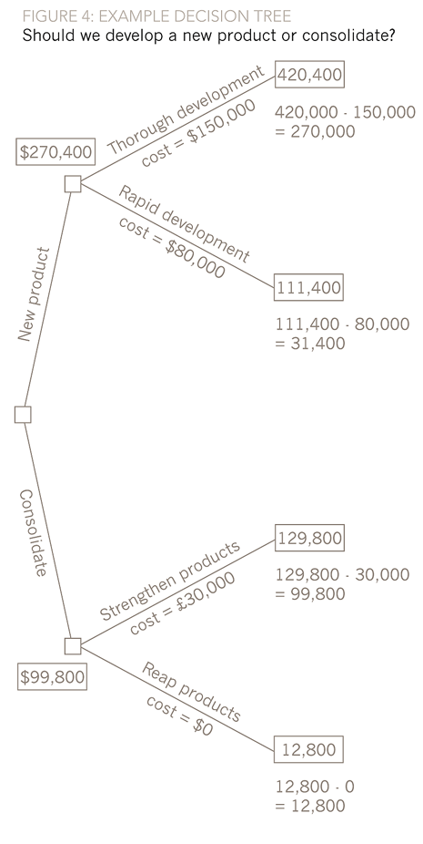 RiskUncertaintyFig9 RiskUncertaintyFig9