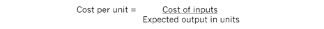 process-costingFig1 process-costingFig1