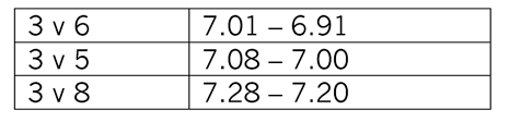 InterestrateriskFig2 InterestrateriskFig2
