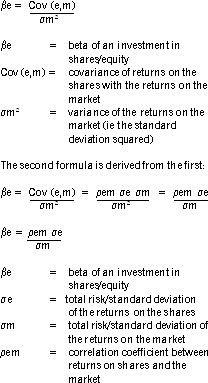 Two different formulae for beta examples