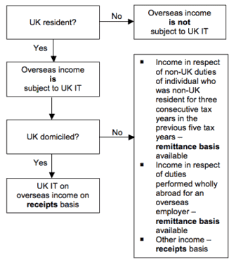 int-travellers-4 int-travellers-4