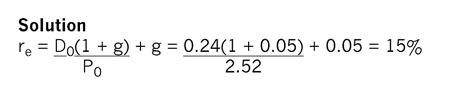CapitalFig3 CapitalFig3