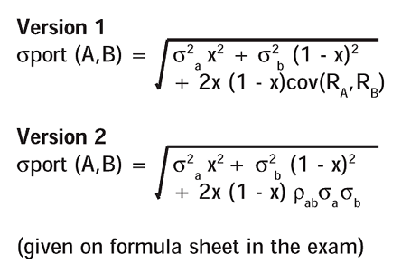 PortfoliotheoryFig14 PortfoliotheoryFig14