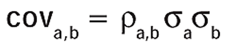 PortfoliotheoryFig15 PortfoliotheoryFig15