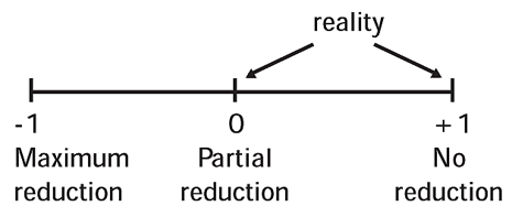 PortfoliotheoryFig21 PortfoliotheoryFig21