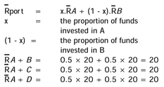 PortfoliotheoryFig7 PortfoliotheoryFig7