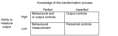 hr-table