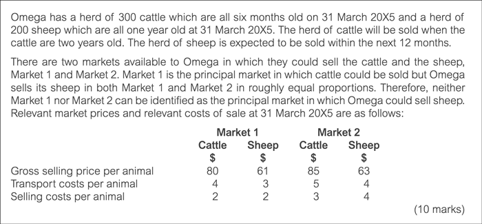 dipifr-ifrs13-1 dipifr-ifrs13-1
