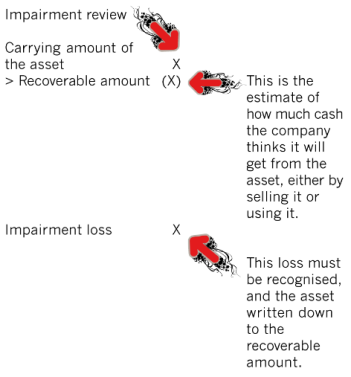 1559834294438 1559834294438