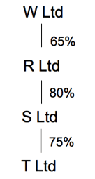 p6_corp_exam_tech p6_corp_exam_tech