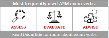 Graphic: Most frequently-used APM exam verbs: 1. Assess, 2. Evaluate, 3. Advise. Read this article for more about exam verbs.