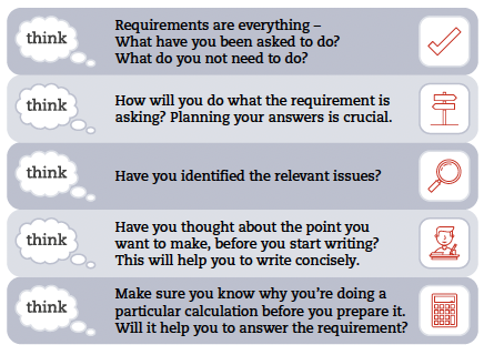 Requirements are everything – What have you been asked to do? What do you not need to do? How will you do what the requirement is asking? Planning your answers is crucial. Have you identified the relevant issues?  Have you thought about the point you want to make, before you start writing? This will help you to write concisely. Make sure you know why you’re doing a particular calculation before you prepare it. Will it help you to answer the requirement?