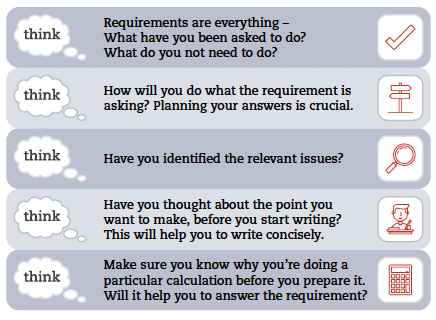Requirements are everything – What have you been asked to do? What do you not need to do? How will you do what the requirement is asking? Planning your answers is crucial. Have you identified the relevant issues? Have you thought about the point you want to make, before you start writing? This will help you to write concisely. Make sure you know why you’re doing a particular calculation before you prepare it. Will it help you to answer the requirement? Requirements are everything – What have you been asked to do? What do you not need to do? How will you do what the requirement is asking? Planning your answers is crucial. Have you identified the relevant issues? Have you thought about the point you want to make, before you start writing? This will help you to write concisely. Make sure you know why you’re doing a particular calculation before you prepare it. Will it help you to answer the requirement?