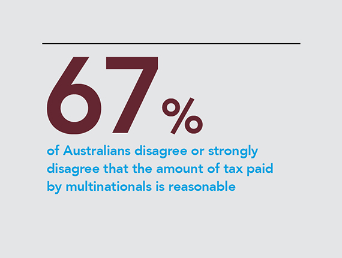 pi-public-trust-tax-AUS Stat_570x430px