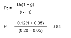business valuations 5