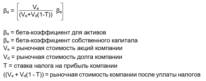 capm2b