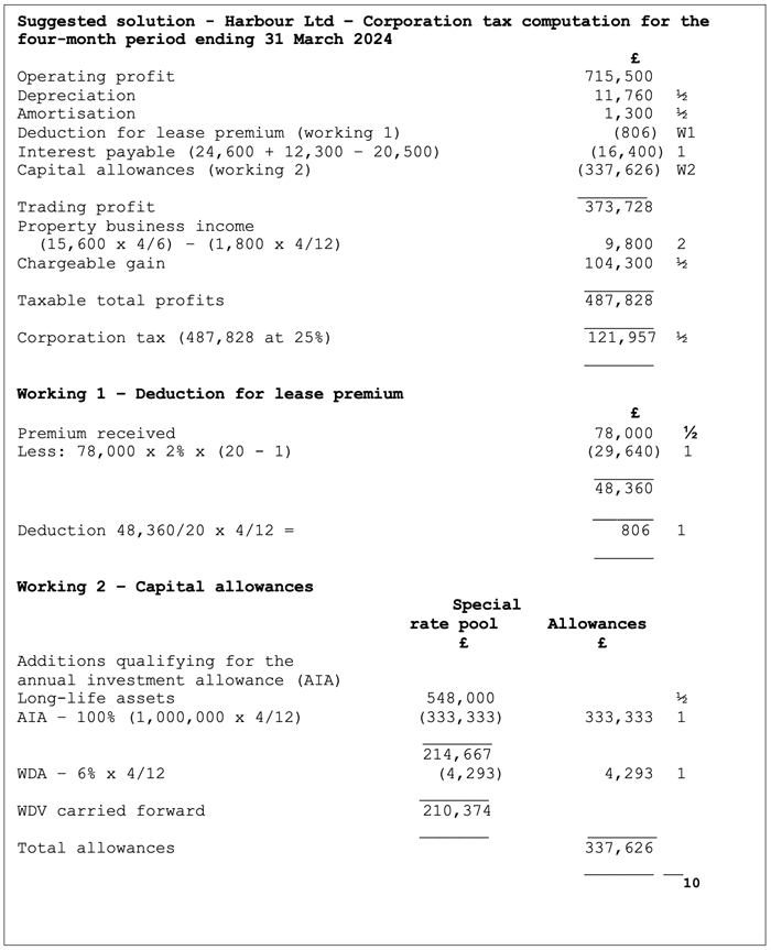 adjustment-2024-2