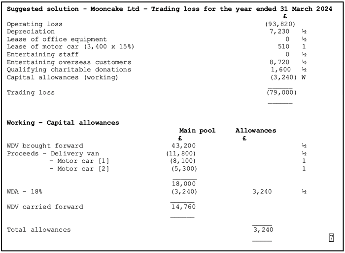 adjustment-2024-4