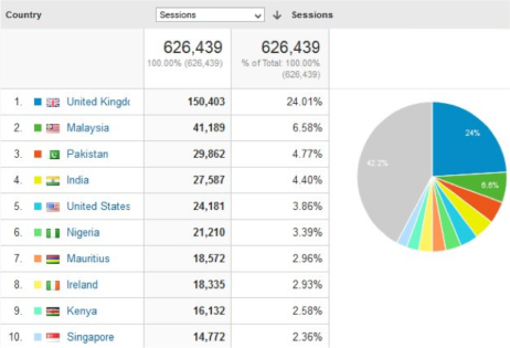 big-data1