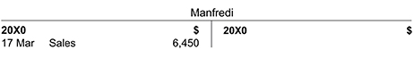 f3-trade-rec-1