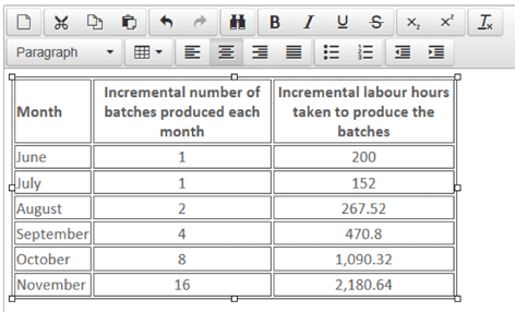 f5-learn-rate-1