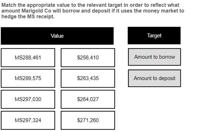 fm-interest-rates-4