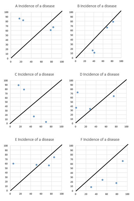 p5-stats1