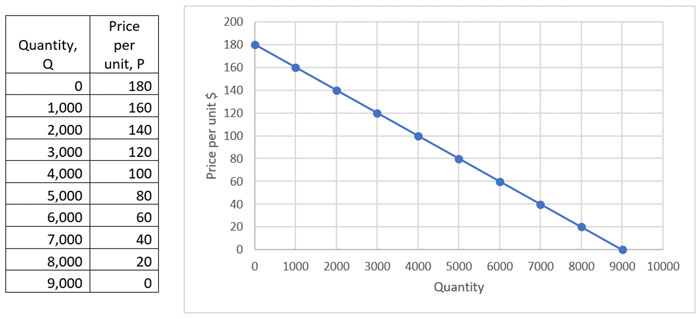 pm-pricing1-1