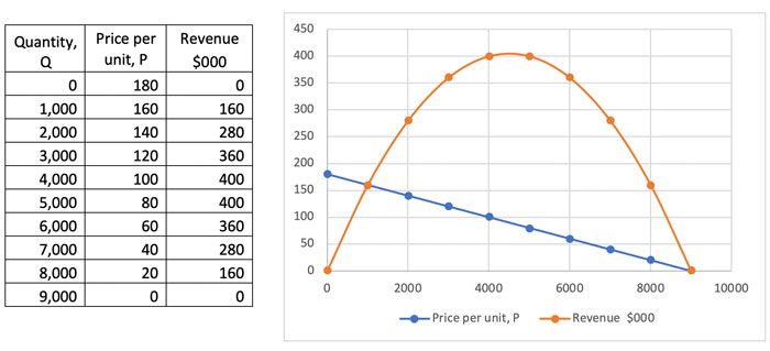 pm-pricing1-2