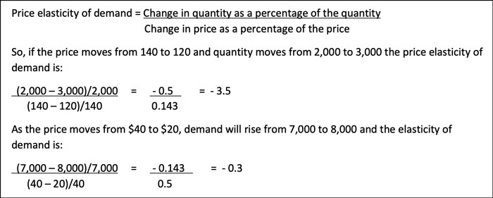 pm-pricing1-3