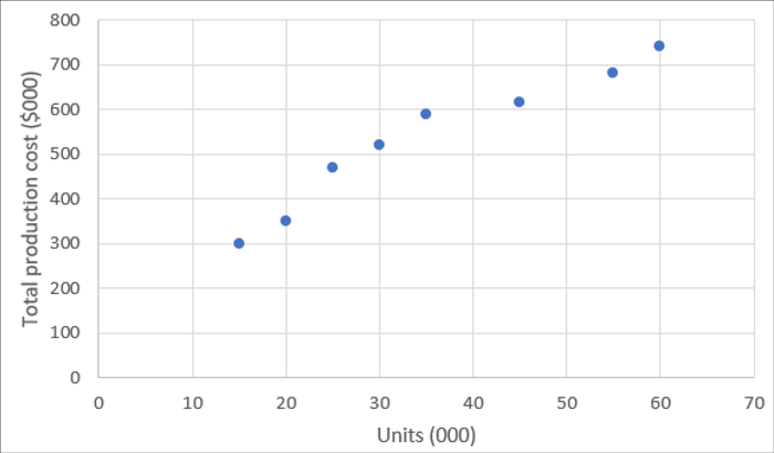 pm-regression-1