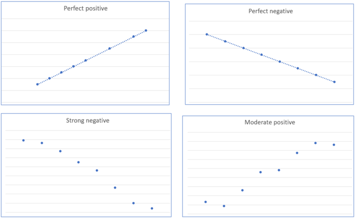 pm-regression-3