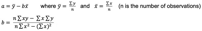 regress-analysis-update