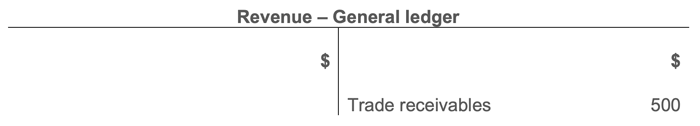 sales-comp-acc-system-3